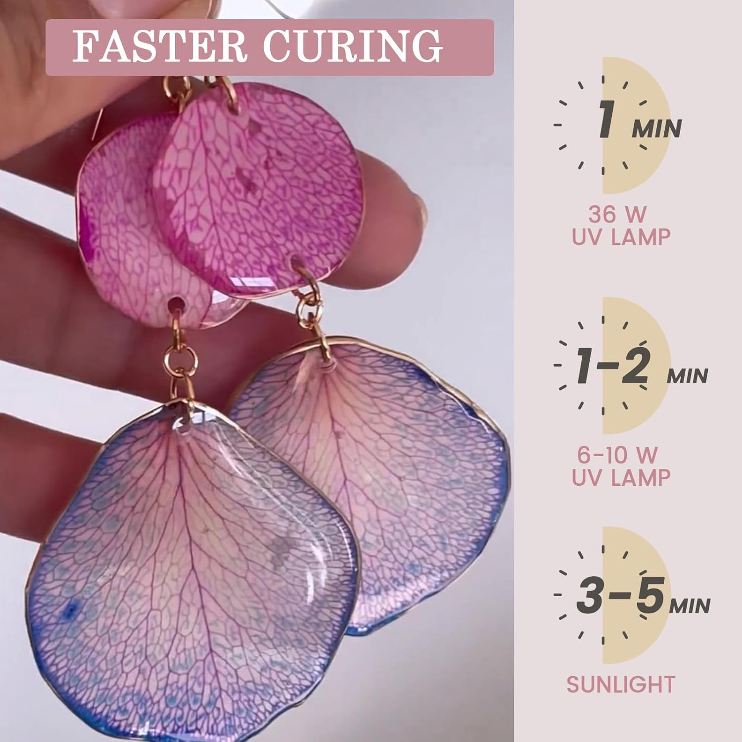 Crystal Clear&Low Odor,UV Ligh - Jewelry Making Uv Resin Kit ulasan dan harga